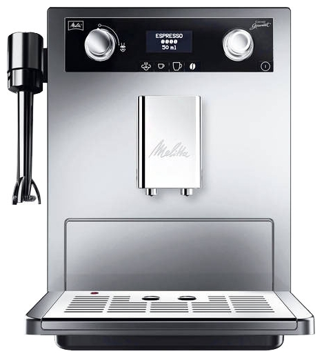 Ремонт Melitta Caffeo Gourmet